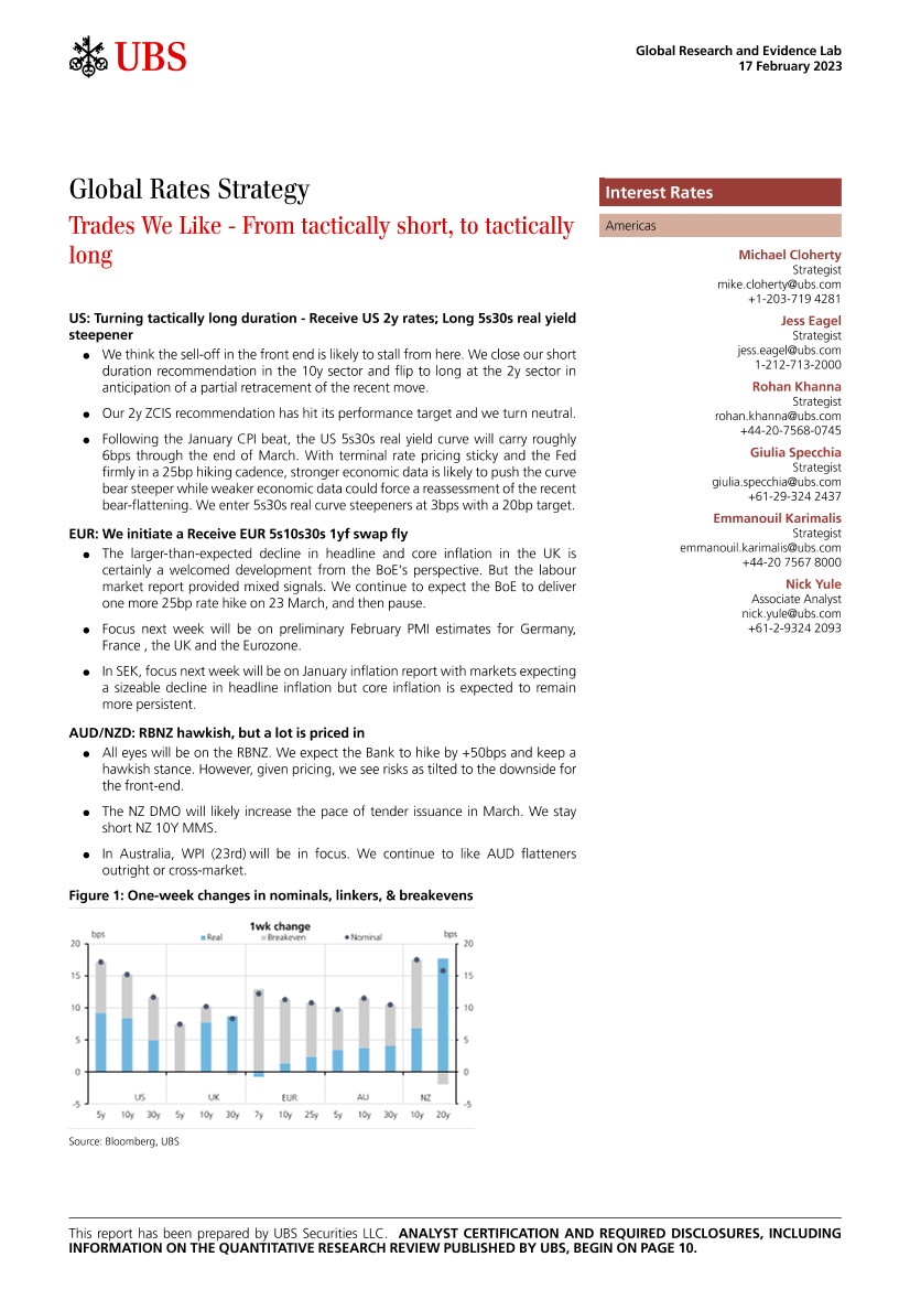 UBS Fixed Income-Global Rates Strategy _Trades We Like - From tactically shor...UBS Fixed Income-Global Rates Strategy _Trades We Like - From tactically shor..._1.png
